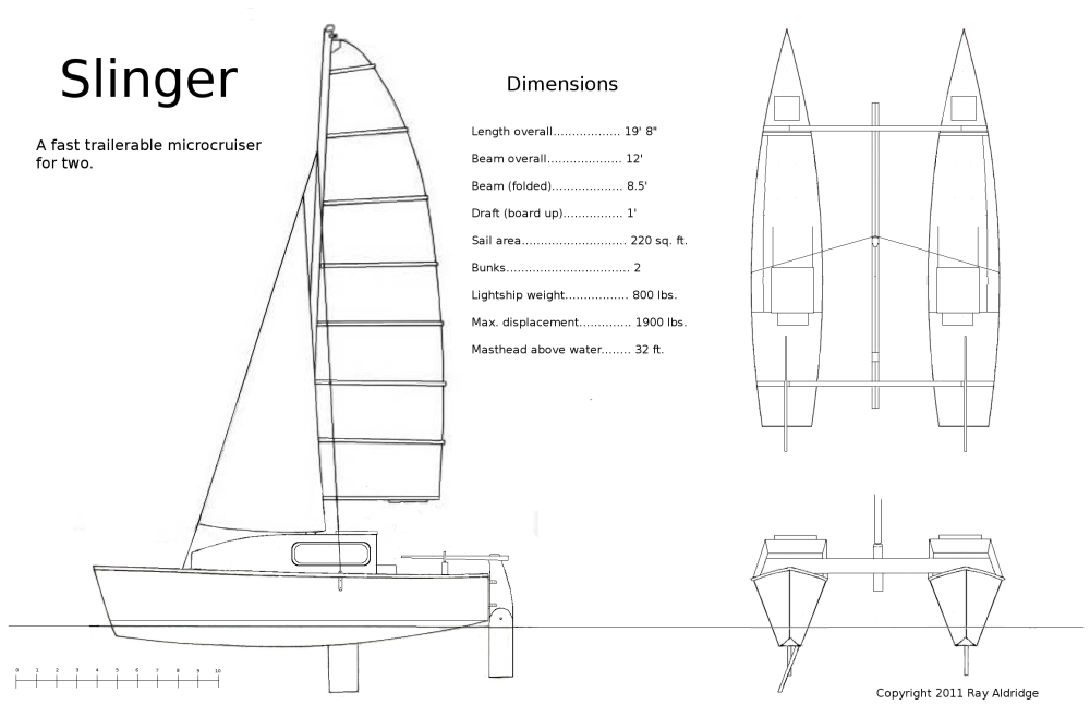 Lightest hard center deck for a small cat Boat Design Net