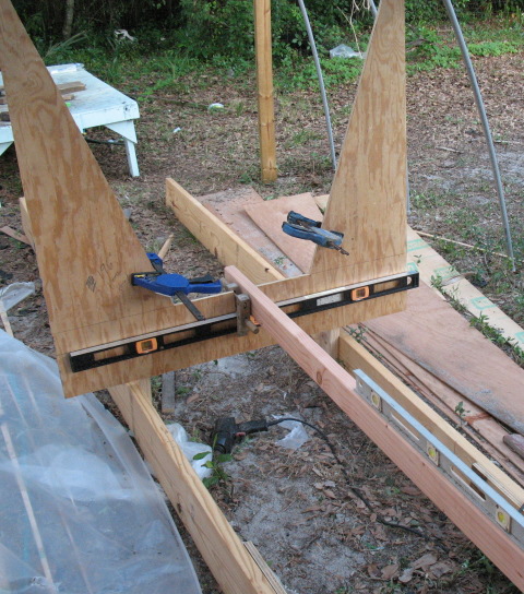 leveling mold in relation to other mold